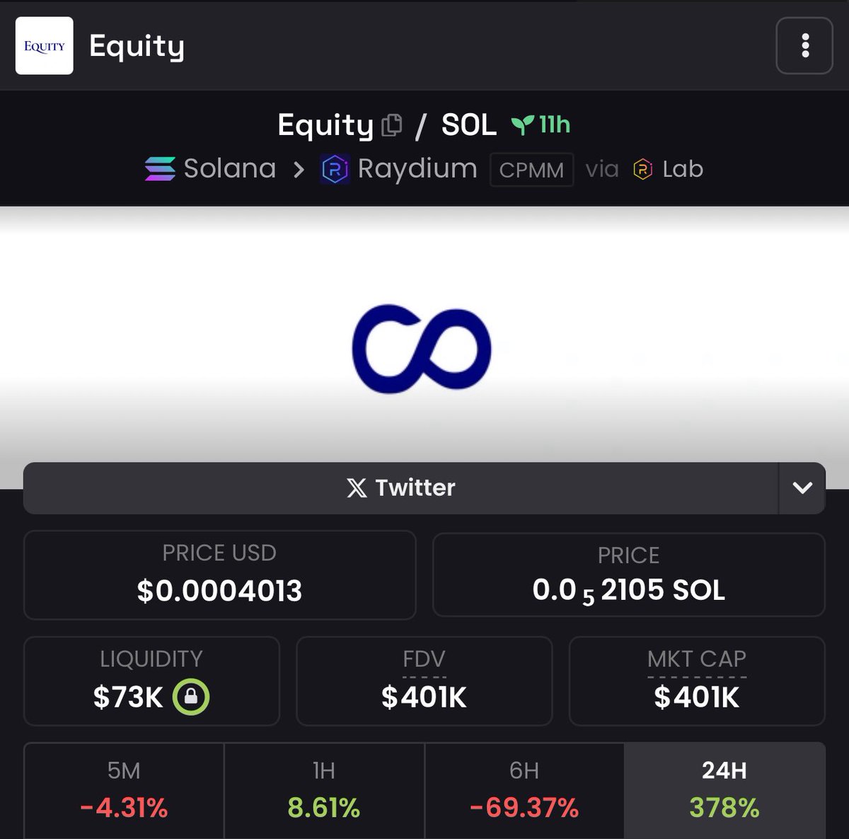 believe has #startup
pump has $usduc

#equity is very cheap here on bonk.