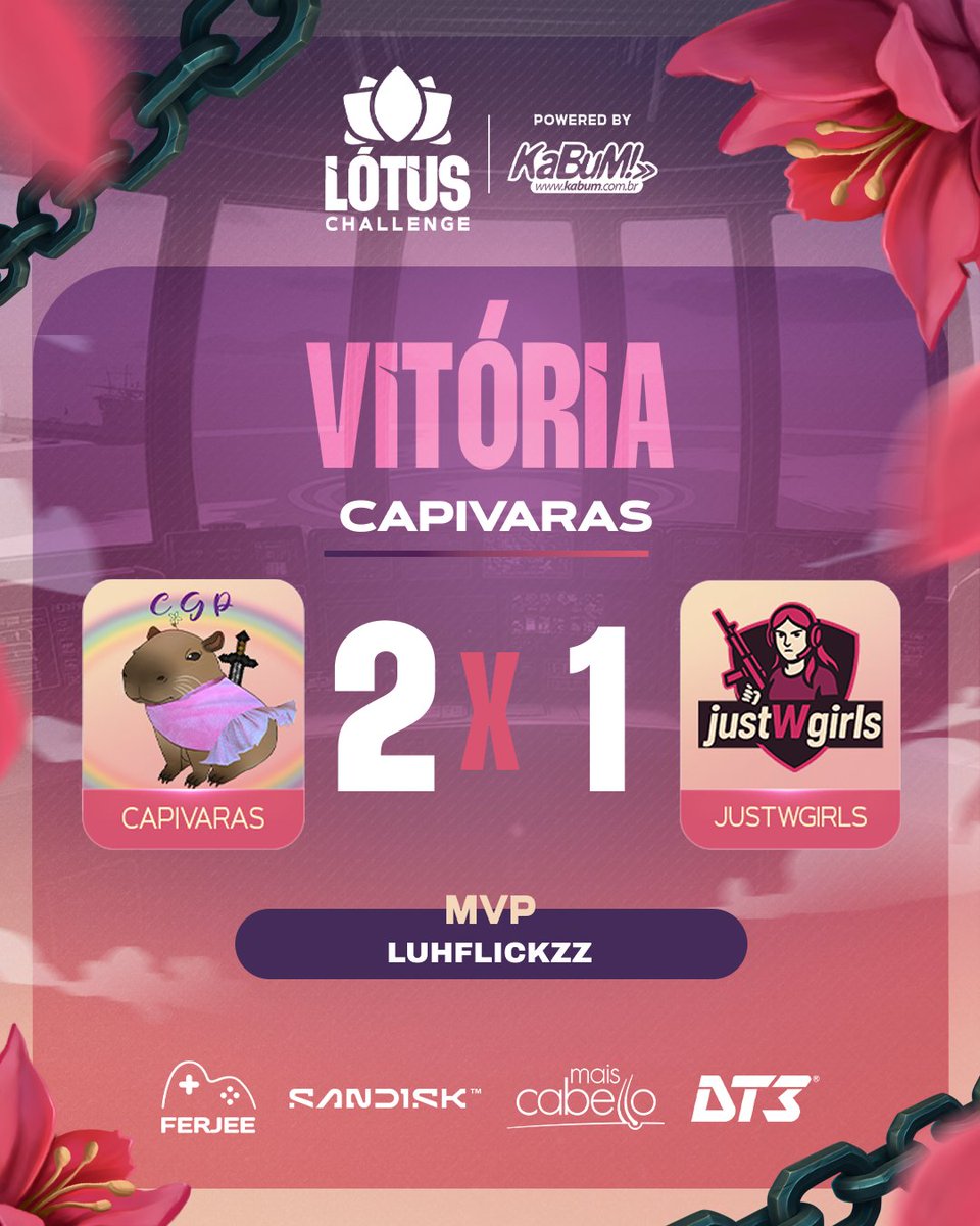 Lótus HUB (@lotushuboficial) on Twitter photo Essa é pra você que disse que não pega fogo no mar! 🫵
As Capivaras garantem a permanência no #LótusChallenge by <a href="/kabumesports/">KaBuM! IDL</a> ao vencer as Just W Girls por 2x1 numa série emocionante. Já as JWG se despedem da competição!
tem MVP baluda: <a href="/LuhFlickzz/">luhflickzz</a> tparabéns, Maruja 🩷 Essa é pra você que disse que não pega fogo no mar! 🫵
As Capivaras garantem a permanência no #LótusChallenge by <a href="/kabumesports/">KaBuM! IDL</a> ao vencer as Just W Girls por 2x1 numa série emocionante. Já as JWG se despedem da competição!
tem MVP baluda: <a href="/LuhFlickzz/">luhflickzz</a> tparabéns, Maruja 🩷