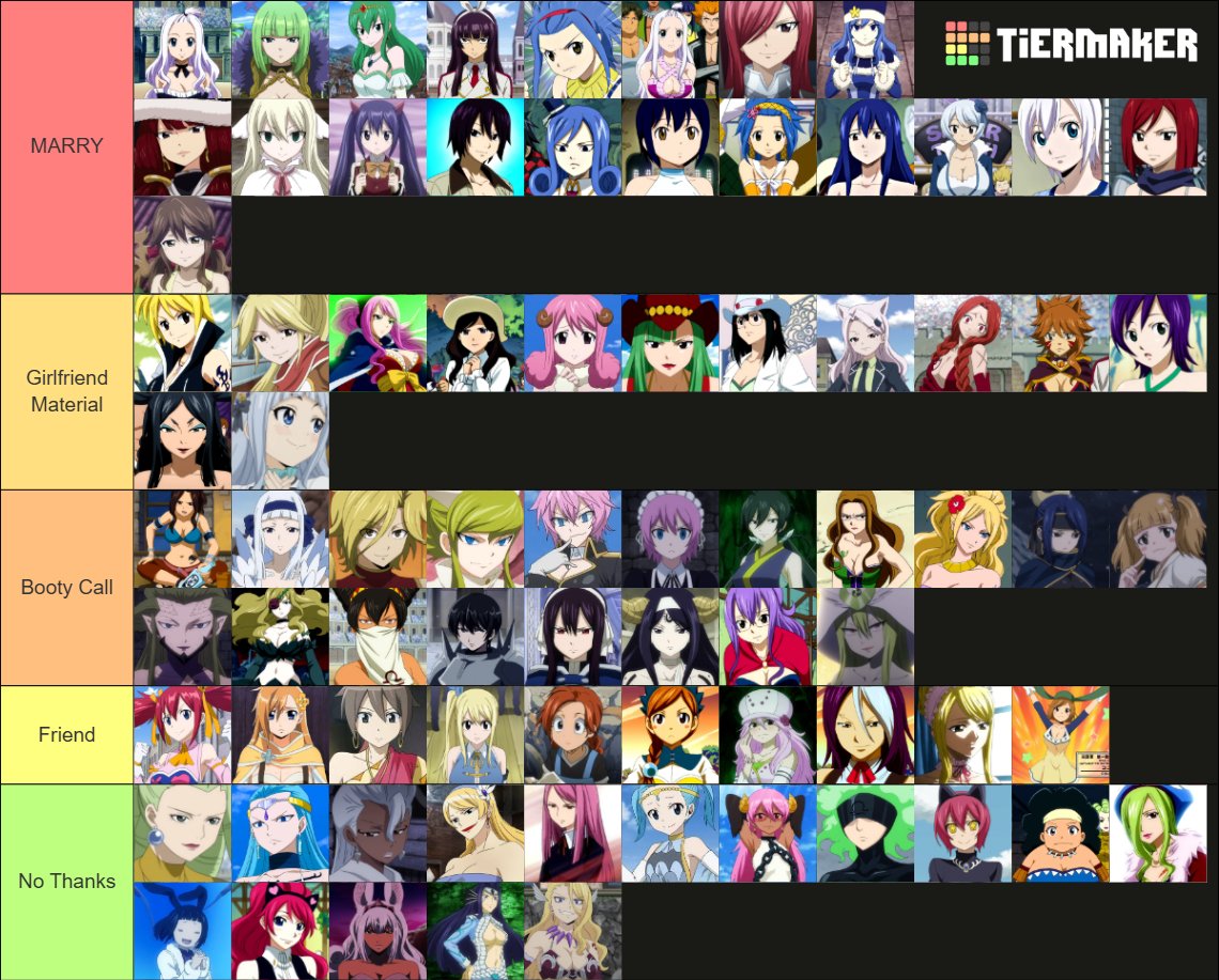 Here's my Fairy Tail waifu tier list
If you want to show off where you put your FT waifus, feel free to show them off 
tiermaker.com/create/fairy-t…