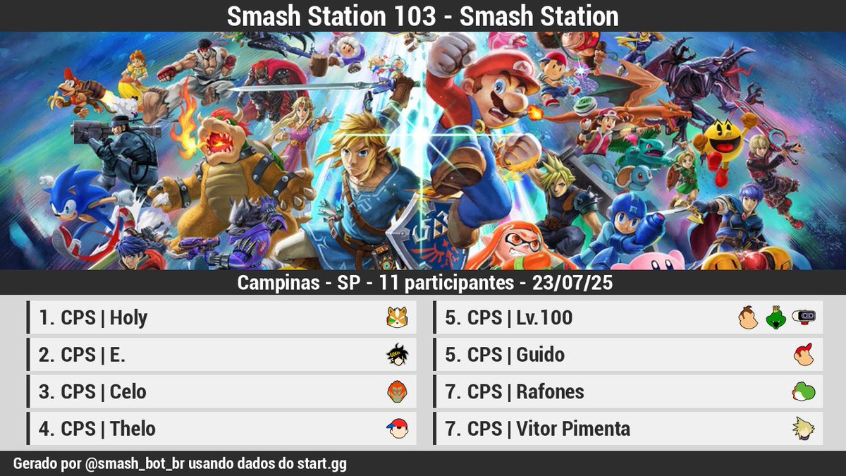 Smash_bot_BR tweet media