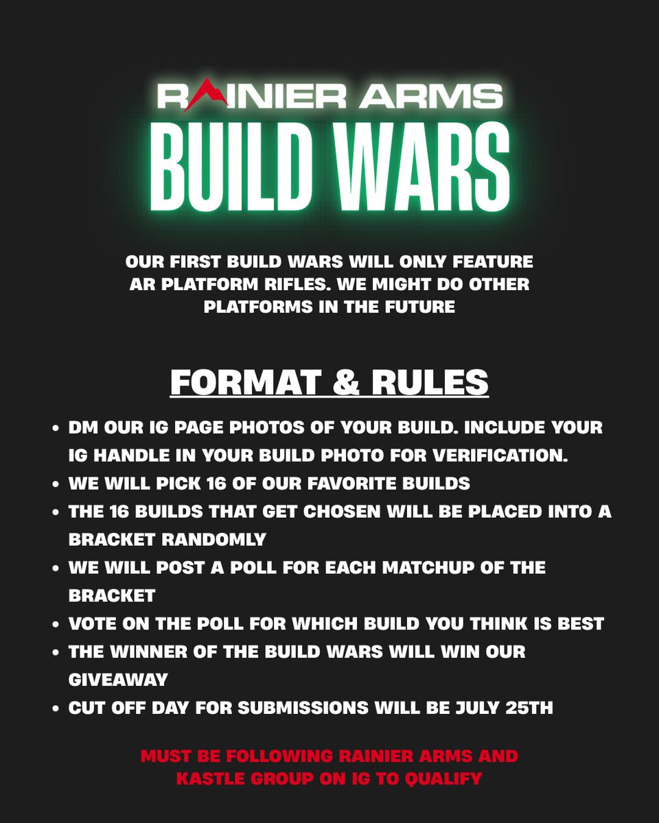RainierArms's tweet image. Last chance to submit your builds!

Deadline is July 25