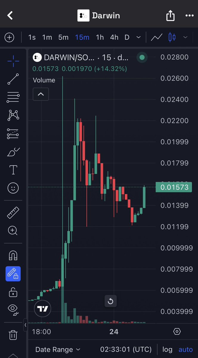 $darwin is sending!