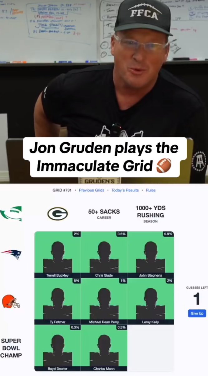cookinquack's tweet image. Gruden on immaculate grid is actually a cheat code