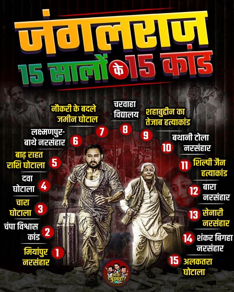 SHAILENDRA KUSHWAHA (@kushwahakjp) on Twitter photo 