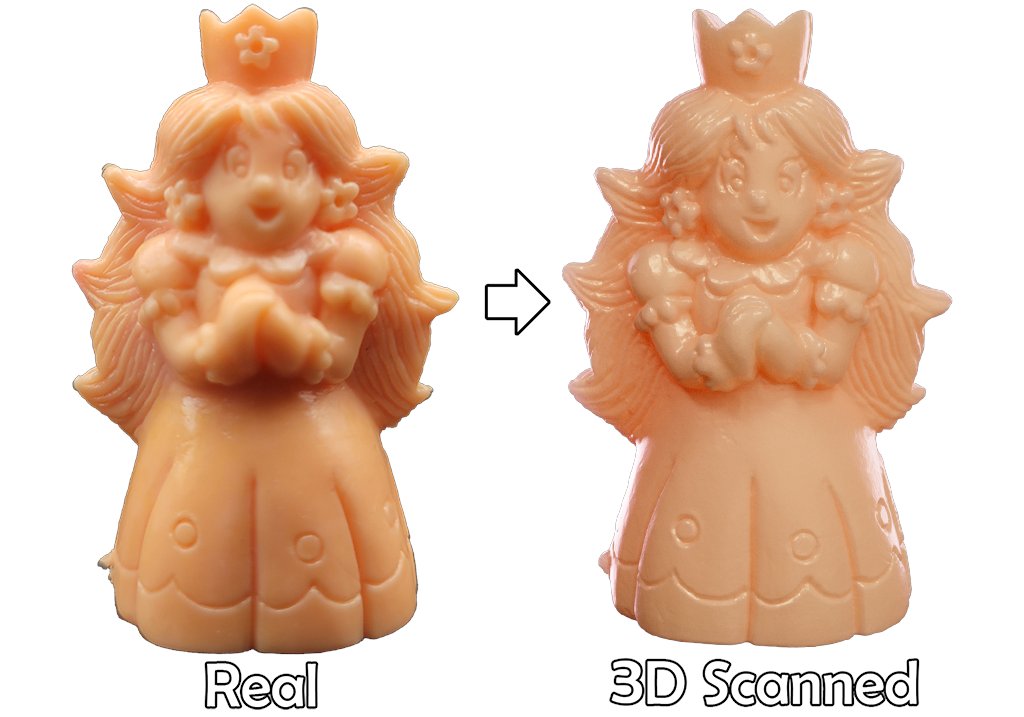 Experience the vibrant exhilaration of fully digitized Super Mario Land keshi toys in your home or place of business!!