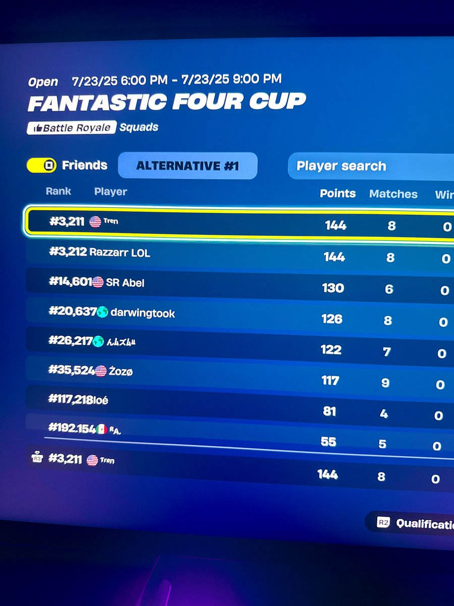 uhtren's tweet image. Can’t believe we did this as a duo @Razzarr_Wazzarr we’re goated.
#bushcamp 🤫🤭