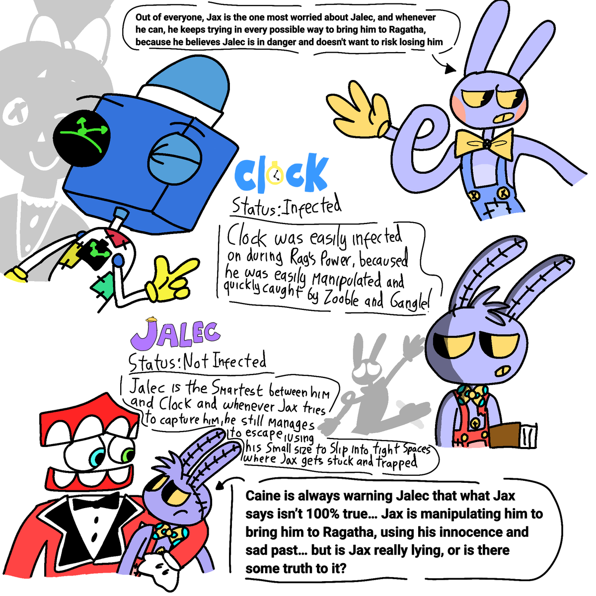 I loved this AU so much, and found it so interesting that I had to make a mini version with Jalec &amp; Clock involved! 

(on my tumblr, there are more details 🤭) 

AU by: <a href="/cosmic/">cosmix</a>-nia on tumblr ❤️

#TheAmazingDigitalCircus #TADC #tadcfanart #JalecSuperShowAU #ringmasterragdollAU