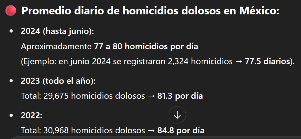 carlos_arnaud's tweet photo. Quisiera ver a los #Diputados y #Senadores de #México dedicarle un minuto de silencio a l@s 70-80 Mexicanos que fallecen diariamente por #Homicidio

Muere #OzzyOsbourne y le dedican esa solemnidad

@senadomexicano @Mx_Diputados https://t.co/nsMWtpsKTk