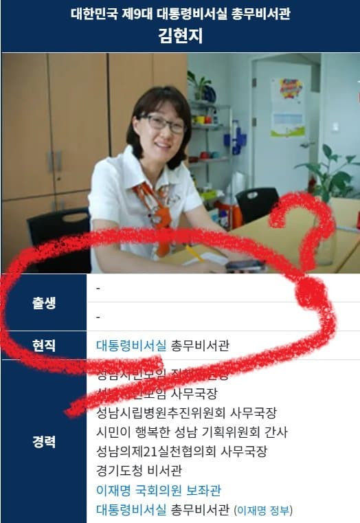 '비선실세'라는 소문이 돌고 있는 김현지 총무비서관!
☆대통령 비서인데 '출생년도, 학력' 비공개?