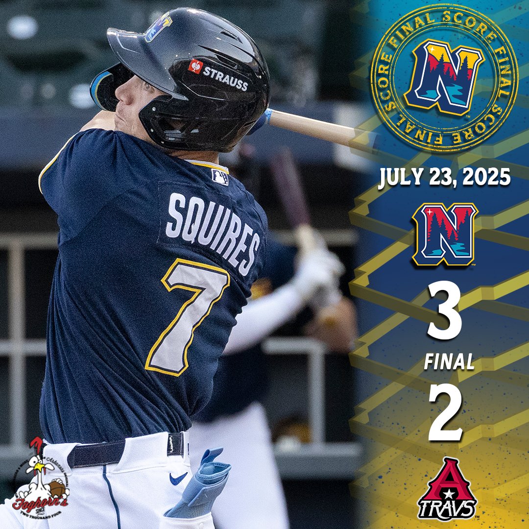 nwanaturals's tweet image. Final in 11 innings!
Carson Roccaforte's first AA hit is a double and Brett Squires knocked him in with a triple! #GoNats