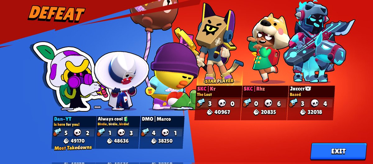 Primero que nada, sé que jugué horrible hoy y lo siento, estaba algo nervioso. Gracias a mis compañeros ❤️ <a href="/MarcoOrtizBS/">Marco</a> <a href="/danbrawlstars2/">danbrawlstars</a> por haber jugado tan bien hoy y gracias a las personas que nos apoyaron. La próxima vez prepararé mejor los drafts con nuestro coach <a href="/Zephbs/">Zephbs</a>.