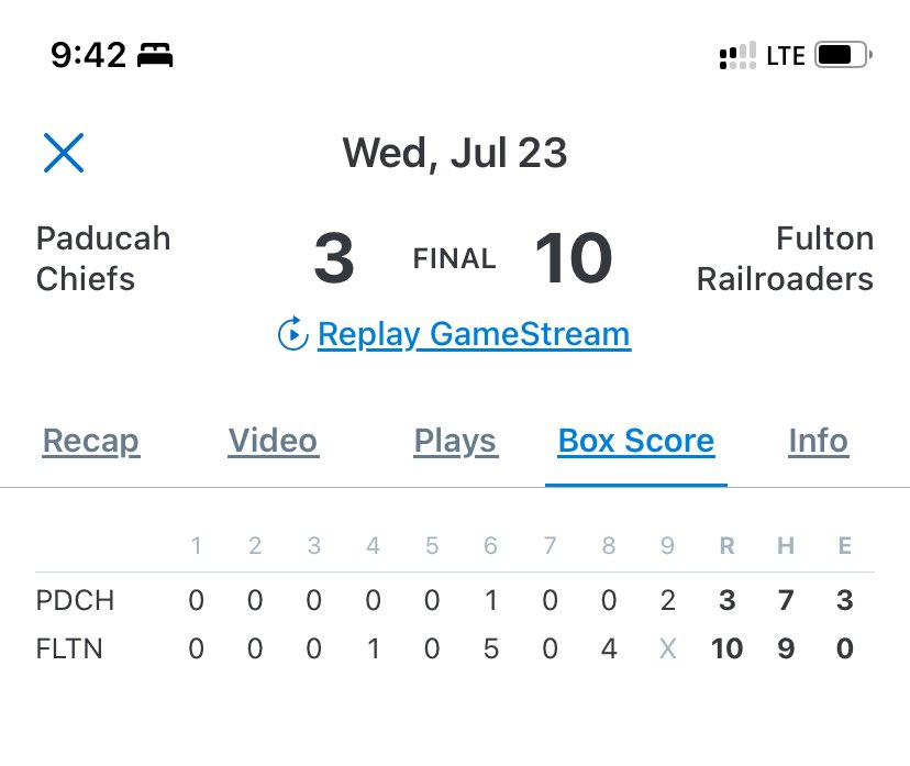 Ohio Valley League (@ovlbaseball) on Twitter photo And we have a Game 3 tomorrow night in Paducah! The <a href="/Roadersbaseball/">Fulton Railroaders</a> knocked of the <a href="/Paducah_Chiefs/">Paducah Chiefs</a> in Fulton to even the series at 1-1! The winner tomorrow night advances to the Championship series to face the Full Count Rhythm. #ovlgameday And we have a Game 3 tomorrow night in Paducah! The <a href="/Roadersbaseball/">Fulton Railroaders</a> knocked of the <a href="/Paducah_Chiefs/">Paducah Chiefs</a> in Fulton to even the series at 1-1! The winner tomorrow night advances to the Championship series to face the Full Count Rhythm. #ovlgameday