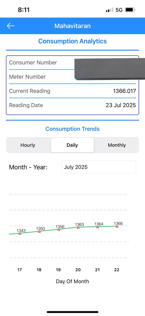 veda_mulga's tweet image. आता तुम्हाला तुमच्या मीटर ची रीडिंग रोज मीटर रूम मध्ये जाऊन बघायची गरज नाही..तुम्ही घरात बसूनच तुमचा दर तासाला, दिवसाला किंवा महिन्याला विजेचा वापर किती होत आहे हे महावितरण च्या ऍपच्या माध्यमातून तपासू शकता. ही सुविधा सध्या तरी फक्त नवीन मीटर सोबतच उपलब्ध आहे. #महावितरण #MSEB