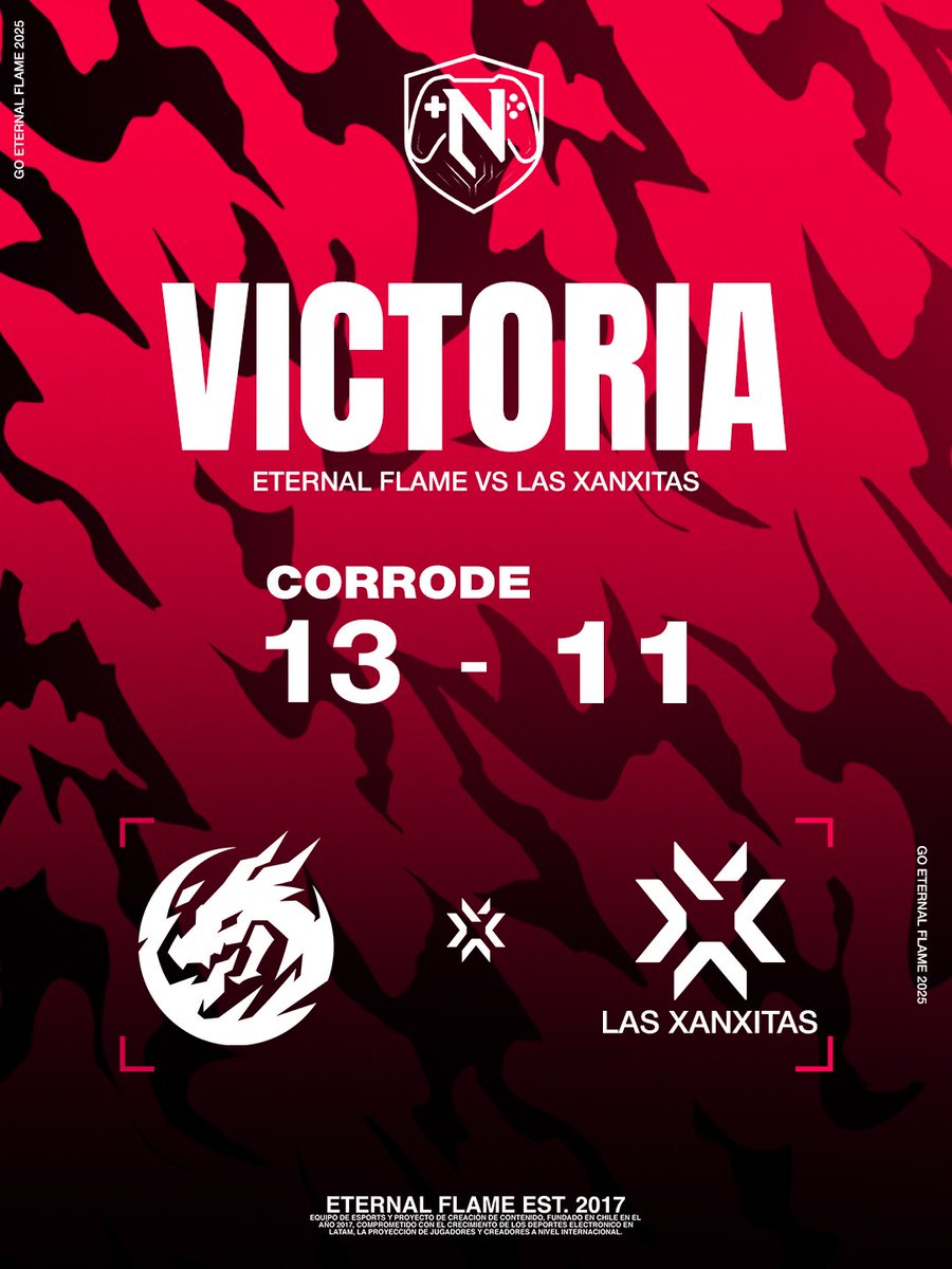 Eternal Flame (@eternalflamecl) on Twitter photo ☠Si no se sufre, no es Eternal Flame
🔥13-11 contra las xanxitas y esto nos deja de nuevo en una final
🏆Nos vemos pronto para disputarla vs <a href="/puc_esports/">UC Esports</a>
#GOEF ☠Si no se sufre, no es Eternal Flame
🔥13-11 contra las xanxitas y esto nos deja de nuevo en una final
🏆Nos vemos pronto para disputarla vs <a href="/puc_esports/">UC Esports</a>
#GOEF