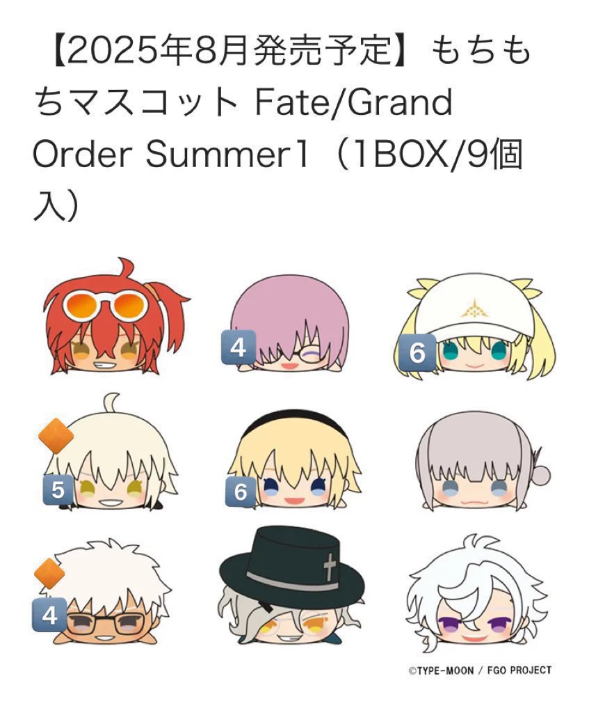 FGO もちマス テスカトリポカ 5点 ② 河童 on X: