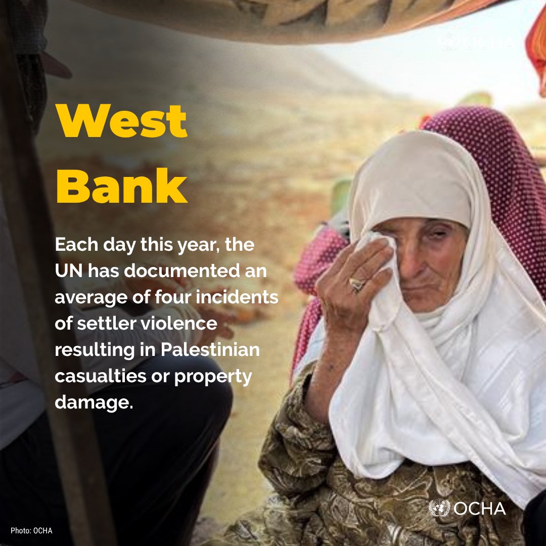 The #WestBank continues to witness loss of life and livelihoods, movement restrictions, and growing displacement.

Between 1 Jan-14 July, 796 Palestinian-owned structures have been demolished, displacing 779 people, including about 396 children. 

⏩tinyurl.com/4dhnh93u