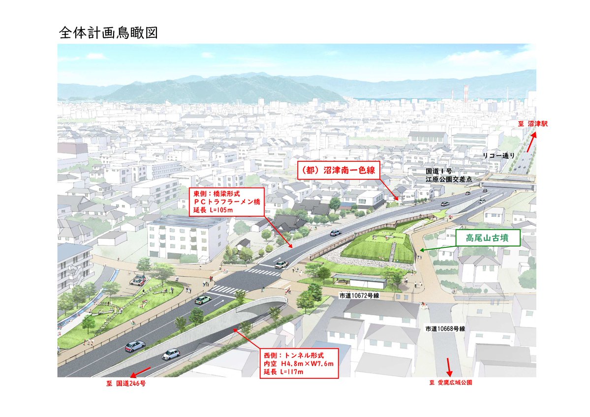 Numazu_city_PR's tweet image. ◤ ◥
🚧 沼津どぼくらぶ 🚧
◣ ◢
東名、新東名及び国道246号と中心市街地を結ぶ、(都)沼津南一色線(高尾山古墳周辺)の橋梁架設工事に着手します。
工事の安全を祈願して、本日着工式を開催しました!
道路建設課
☎️055-934-4781
📠055-934-4782