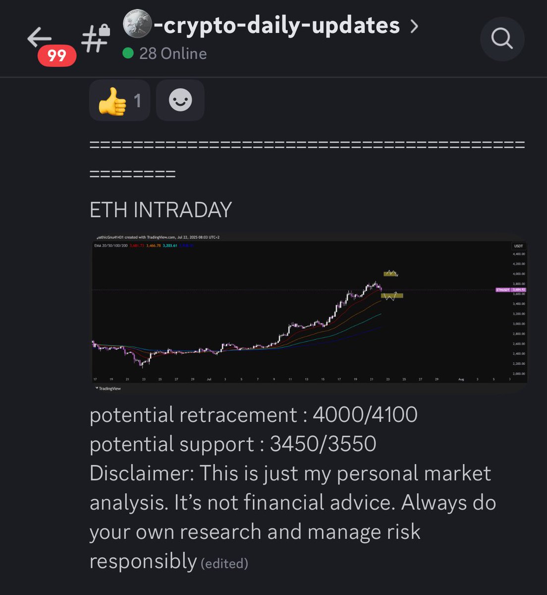 AndreaCapellin4's tweet image. $ETH quick long while we scalp .
Surgical precision. Got lucky again. Jeremy , one of the pro traders in my VIP group also got lucky
#crypto #bitcoin #btc #btcnews #altcoins