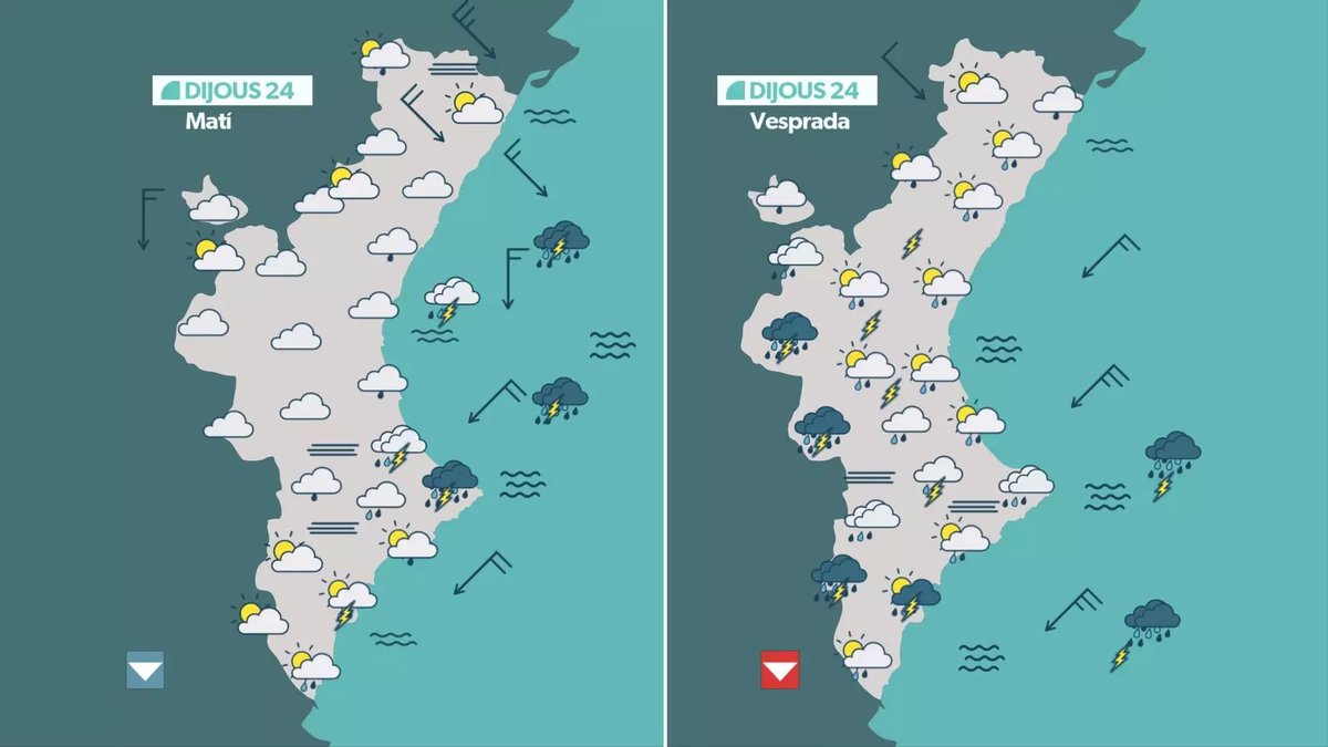 ⛈️ Avís groc per tempestes a Alacant i València que poden deixar 30 l/m² en una hora

Al litoral d’Alacant, s’espera que el temporal de llevant deixe ones de dos a tres metres

Més informació ➡️ apuntmedia.es/noticies/socie…