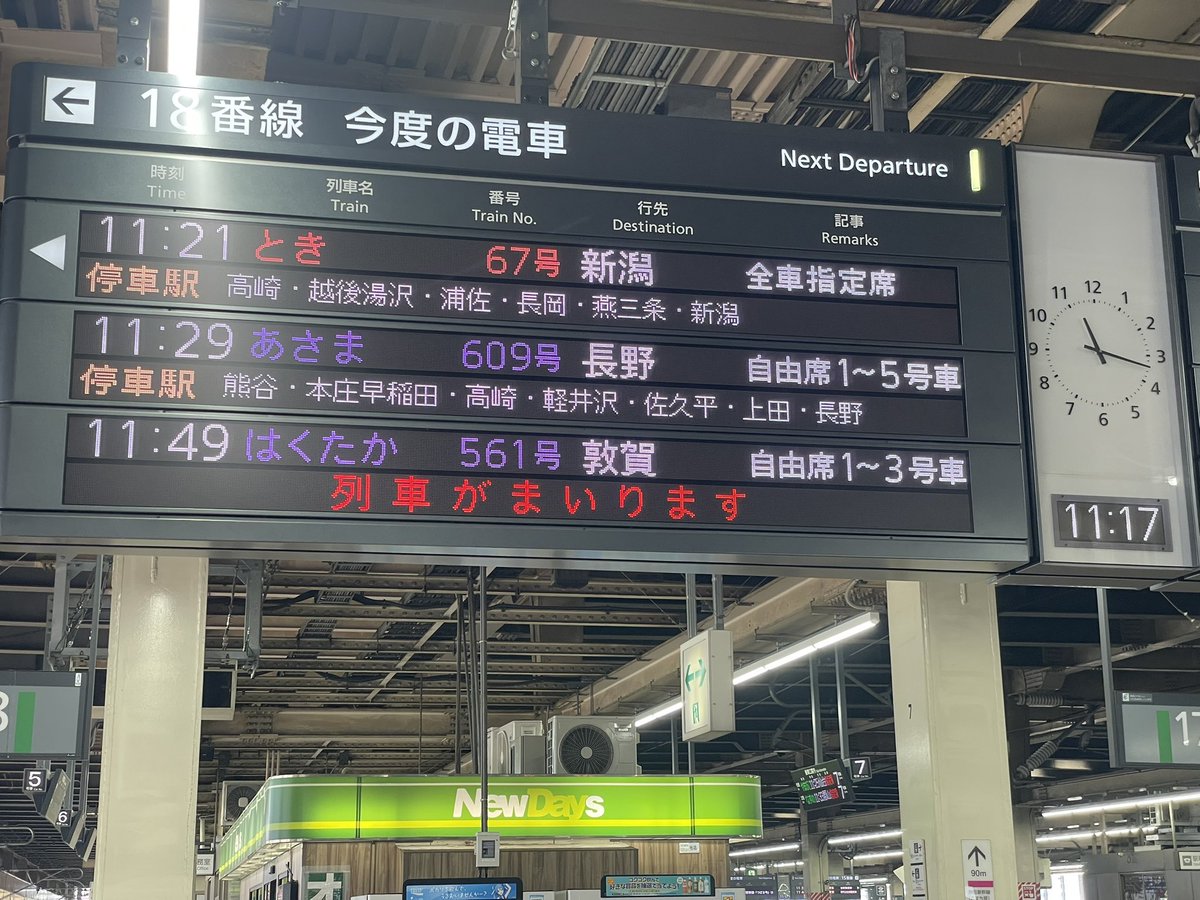 ynu_hazawa's tweet image. 今日の上越新幹線、木曜にもかかわらず全車指定席の臨時とき号が沢山走ってますが、何かあるんですかね？