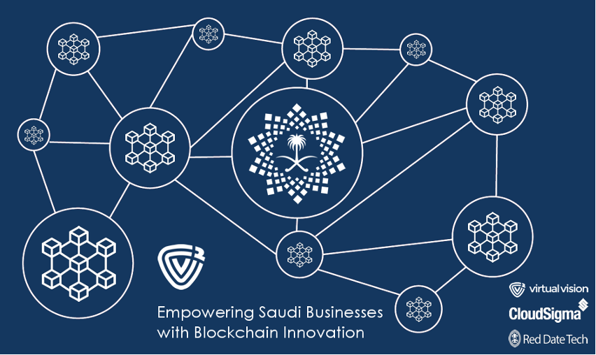 red_date_tech's tweet image. 🇸🇦 In Saudi Arabia, @virtualvisionv2 became the first local BlaaS provider—powered by Red Date’s RDCloud Suite.

Integrated with @CloudSigma, the service delivers scalable BaaS on Fabric, Besu &amp;amp; Ethereum—running on high-speed, telco-backed cloud infra.

#BaaS #Web3 #SaudiTech