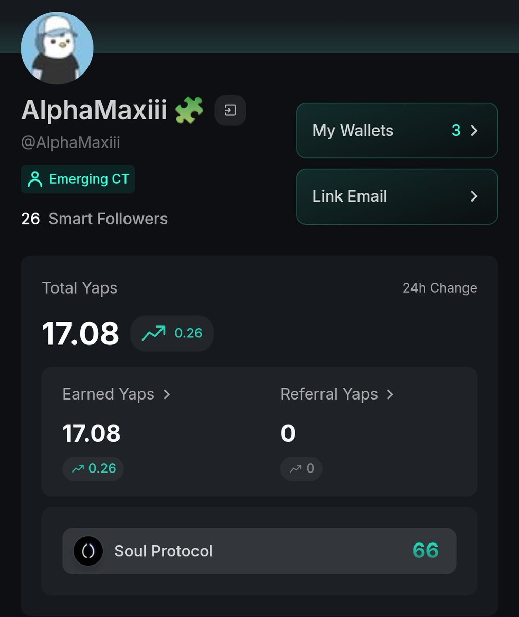 Kaito will soon roll out new requirements to qualify for rewards

So far, they haven’t shared the exact threshold for yaps, smart followers, or overall CT impact

But I’m not waiting around
I’m focused on earning more yaps and growing my mindshare

Already made it onto the Soul