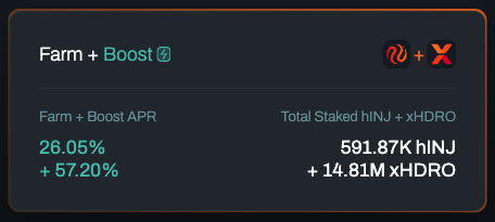hydro_fi's tweet image. Hydro Money Market crossed $5M.
We’re rewarding lenders with xHDRO, but want to earn even more?
✅ Deposit into Farm Boost combine 26% APY from farming with up to an additional 57% APY boost.
On Hydro you can do it all: Lending. Farming. Boosting.
Claim your Hydro. Hydro for…