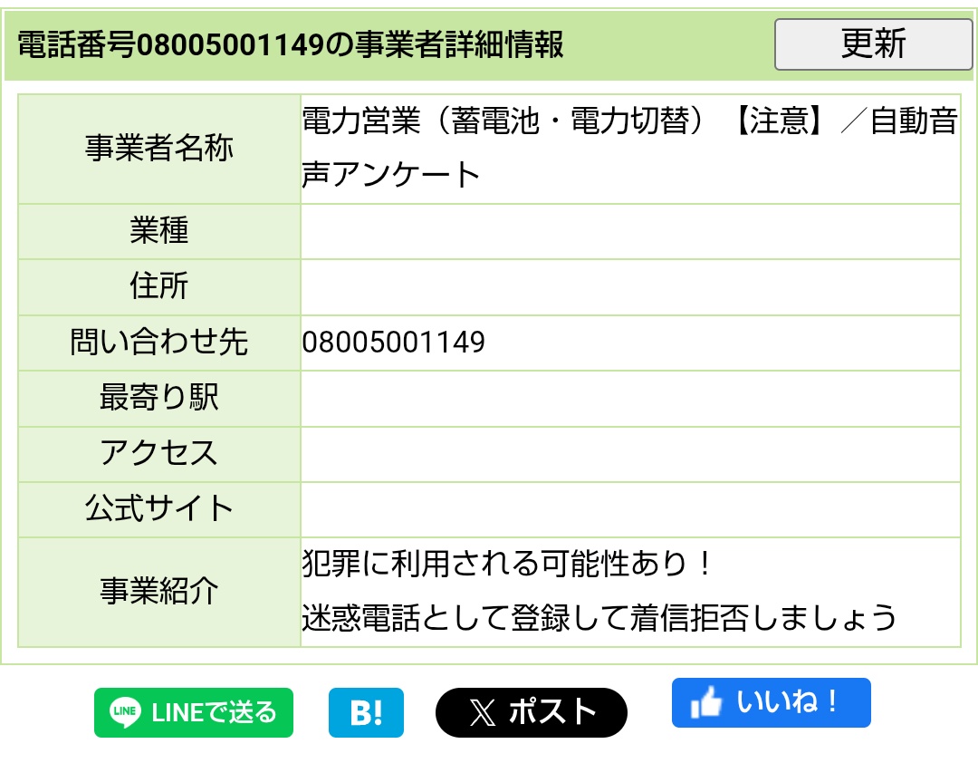 08005001149 迷惑電話！ 犯罪に利用される可能性あり！ 出ないように！