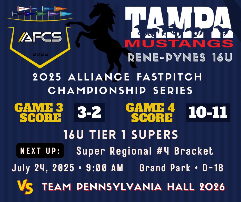 MustangsPynes27's tweet image. Bracket play continues in Indiana!!!