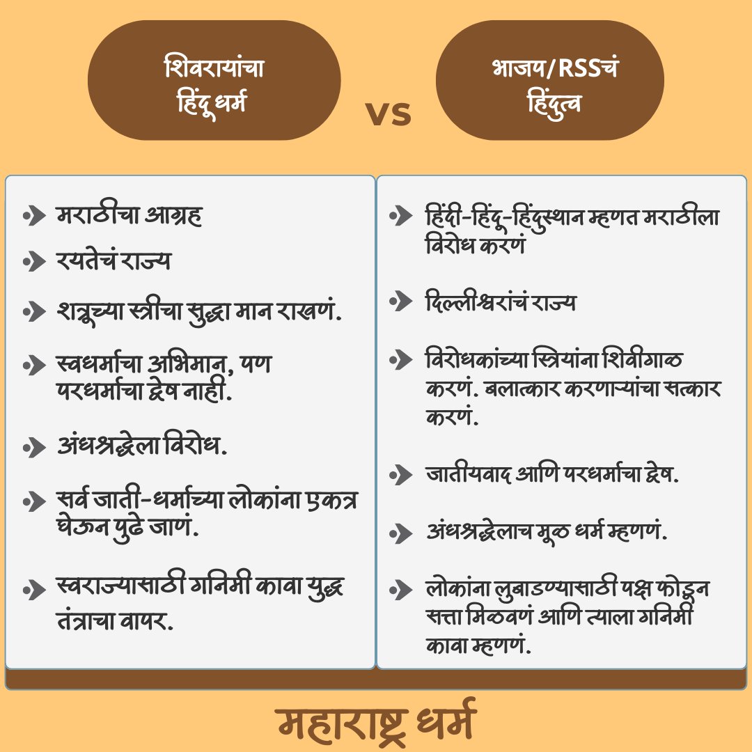 MarathiPremi's tweet image. शिवछत्रपतींचा हिंदू धर्म आणि RSSचं राजकीय हिंदुत्व हे दोन्ही परस्पर विरोधी आहे.
त्याहून महत्त्वाचं म्हणजे संघाचं हिंदुत्व हे महाराष्ट्रधर्म विरोधी आहे.
#महाराष्ट्रधर्म