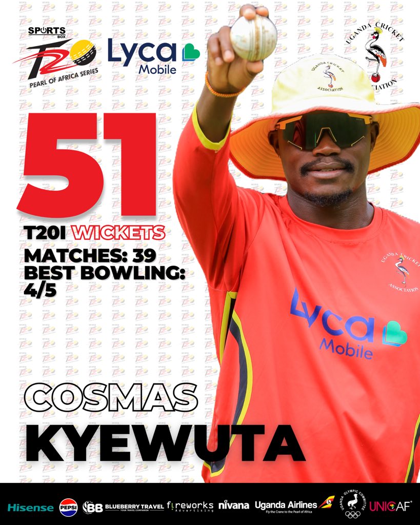 Cosmas Kyewuta hits the 50-wicket mark in T20Is

#POAT20 #LycaConnectsCricket