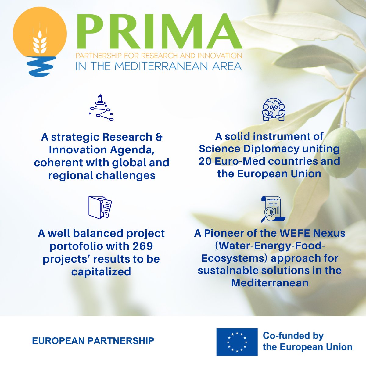 EUScienceInnov's tweet image. 🌍 PRIMA, the Partnership for Research & Innovation in the Mediterranean Area, brings together 20 countries to co-create solutions that strengthen regional stability & boost competitiveness.
Discover PRIMA is driving innovation & sustainability: prima-med.org