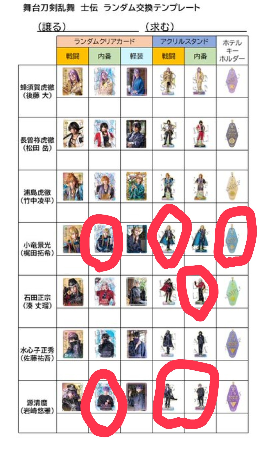 刀ステ　ランダムアクスタ未開封品　5点 iori on X: 