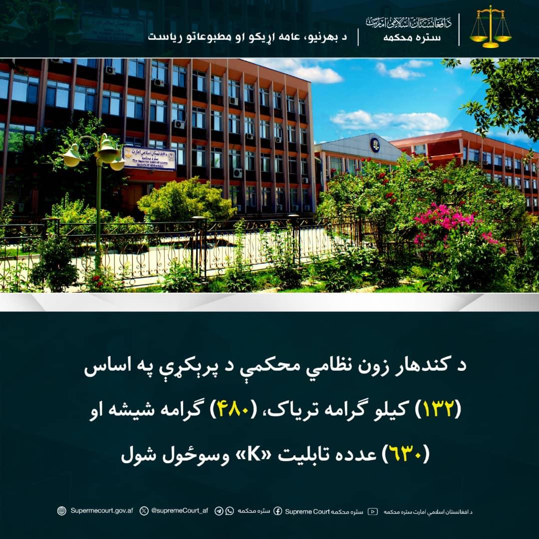 ستره محکمه:

د کندهار زون نظامي محکمې د پرېکړې په اساس (۱۳۲) کيلو ګرامه ترياک، (۴۸۰) ګرامه شيشه او (۶۳۰) عدده تابليت «K» وسوځول شول