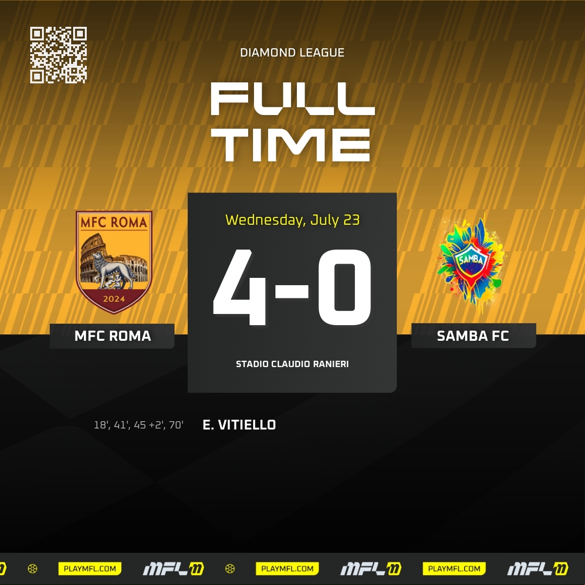 MFC Roma tweet media