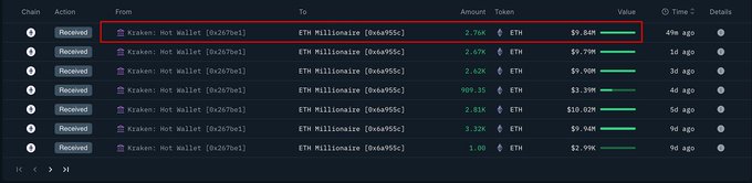 Screenshot of wallet transactions showing 2,759 ETH withdrawal from Kraken