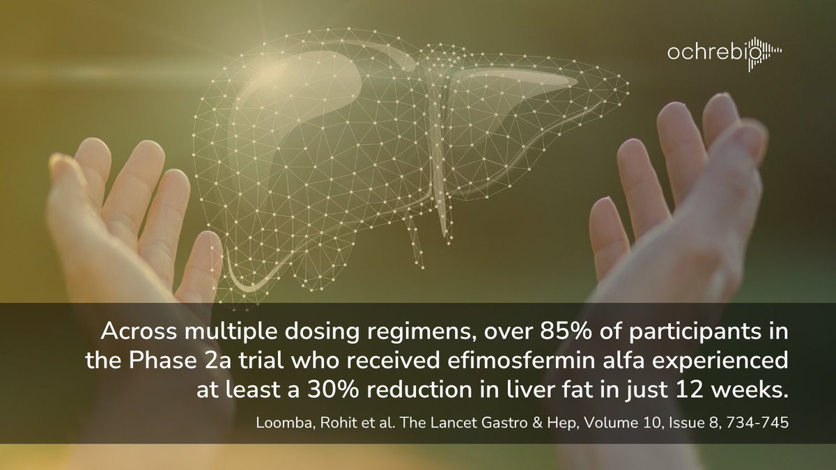 Ochre Bio (@ochrebio) on Twitter photo New Phase 2a results show efimosfermin alfa, an FGF21 analogue, reduced liver fat by ≥30% in 85% of patients with MASH, in 12 wks.
It’s encouraging to see progress in building the MASH treatment toolkit.
Read👉 physiciansweekly.com/hepatic-steato…
Lancet study 👉 thelancet.com/journals/langa… New Phase 2a results show efimosfermin alfa, an FGF21 analogue, reduced liver fat by ≥30% in 85% of patients with MASH, in 12 wks.
It’s encouraging to see progress in building the MASH treatment toolkit.
Read👉 physiciansweekly.com/hepatic-steato…
Lancet study 👉 thelancet.com/journals/langa…