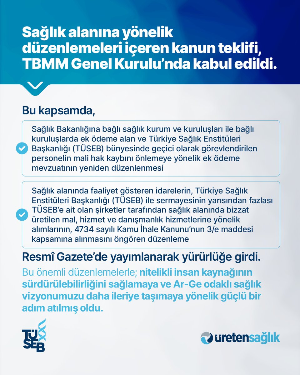 tusebgovtr's tweet image. 📢 Sağlık Alanında Yeni Düzenlemeler Yürürlüğe Girdi
🔹 Sağlık alanına yönelik düzenlemeleri içeren kanun teklifi, TBMM Genel Kurulu’nda kabul edilerek Resmî Gazete’de yayımlandı.
📌 Bu kapsamda;
▫️ Sağlık Bakanlığı’na bağlı kurum ve kuruluşlarda ek ödeme alan personelin,…