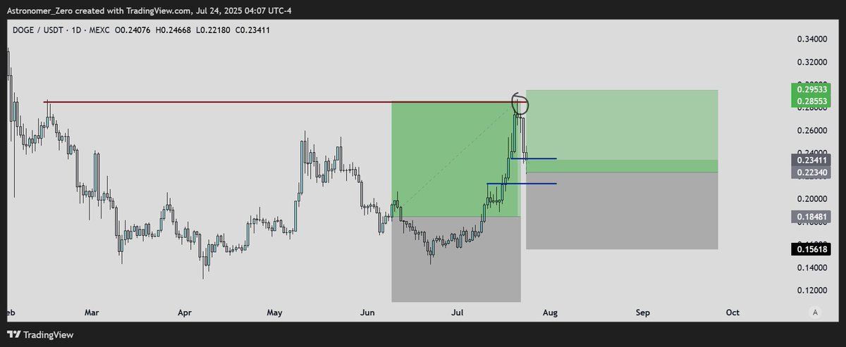 Astronomer tweet media