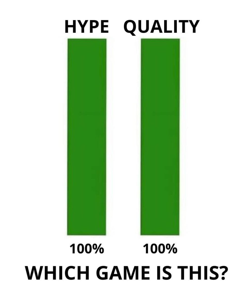 Seraph_global's tweet image. We fixed this chart 😎