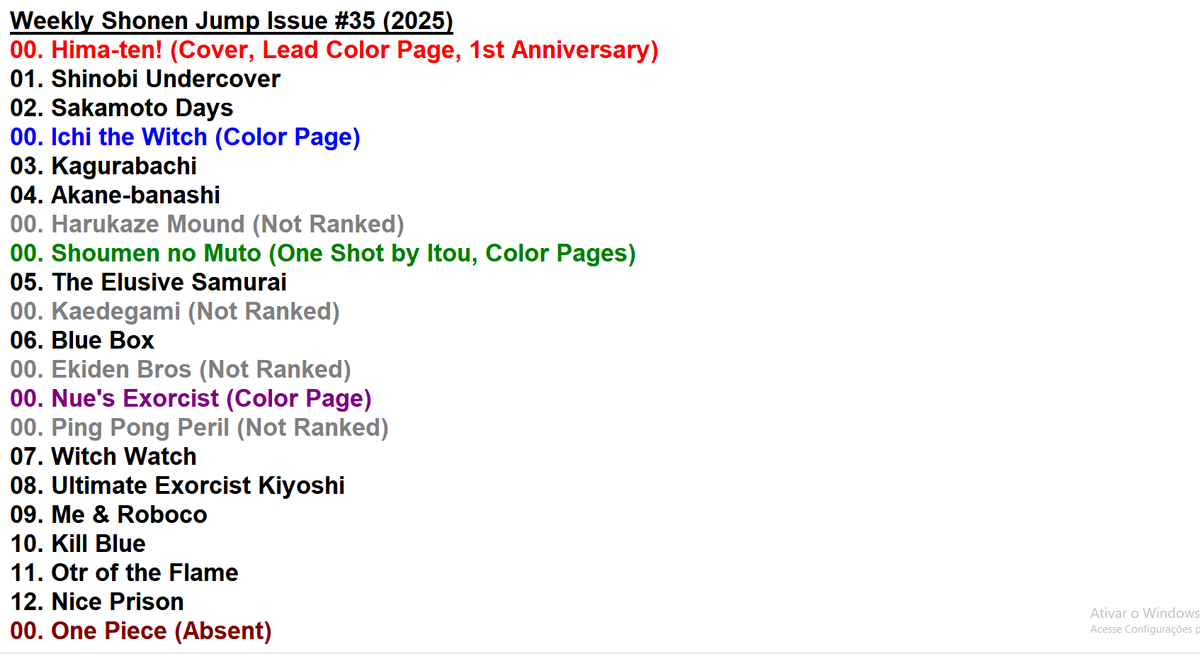 Shinuki1992's tweet image. ToC of the issue #35 of the Weekly Shonen Jump!
Next issue will be a double one with the cover being a crossover between Shonen Jump & Pokemon! One Piece will have the lead color page, Kagurabachi & Ichi the Witch the color pages and a new one shot by Mitsutoshi Shimabukuro!