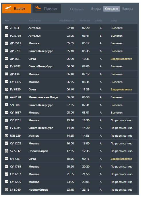 perm36_6's tweet image. 🚀 В пермском аэропорту опять задержки
В этот раз пермяки не могут улететь и прилететь из Сочи. Всё дело в атаках украинских беспилотников.
Напомним, что до этого три дня подряд из Перми отменяли все рейсы в Москву.