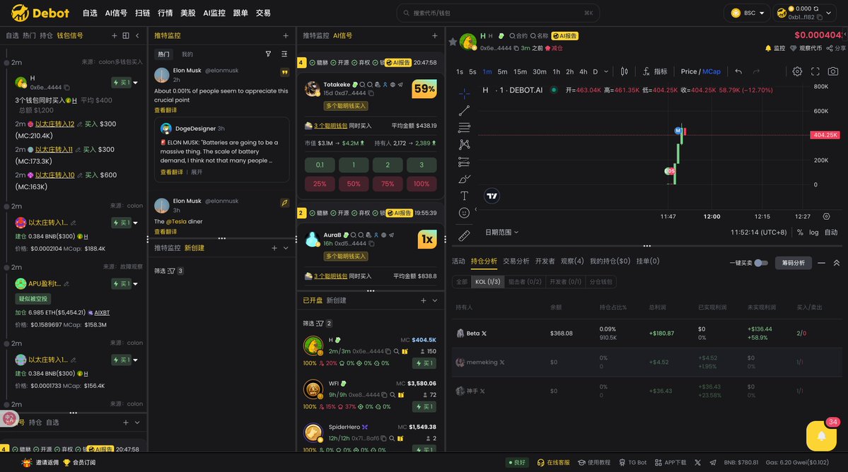 Diting188's tweet image. 分享下跟单庄家的时候交易页面布局
1:自定义三个小窗口+K线图表
2:第一个窗口用于钱包监控信号
3:第二个窗口用于推特监控+新发射代币
4:第三个窗口AI信号+已发射代币
总结:
当你配置好了庄家钱包的监控策略,那么个人监控信号通知就非常重要,如果庄家钱包买入了,第一时间看到…
