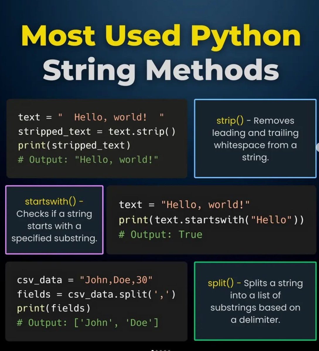 PythonDvz's tweet photo. Most used python string methods in real life 🔥💪

#python #programming #developer #programmer #coding #coder #softwaredeveloper #computerscience #webdev #webdeveloper #webdevelopment #pythonprogramming #pythonquiz #ai #ml #machinelearning #datascience https://t.co/PihcgBljM1