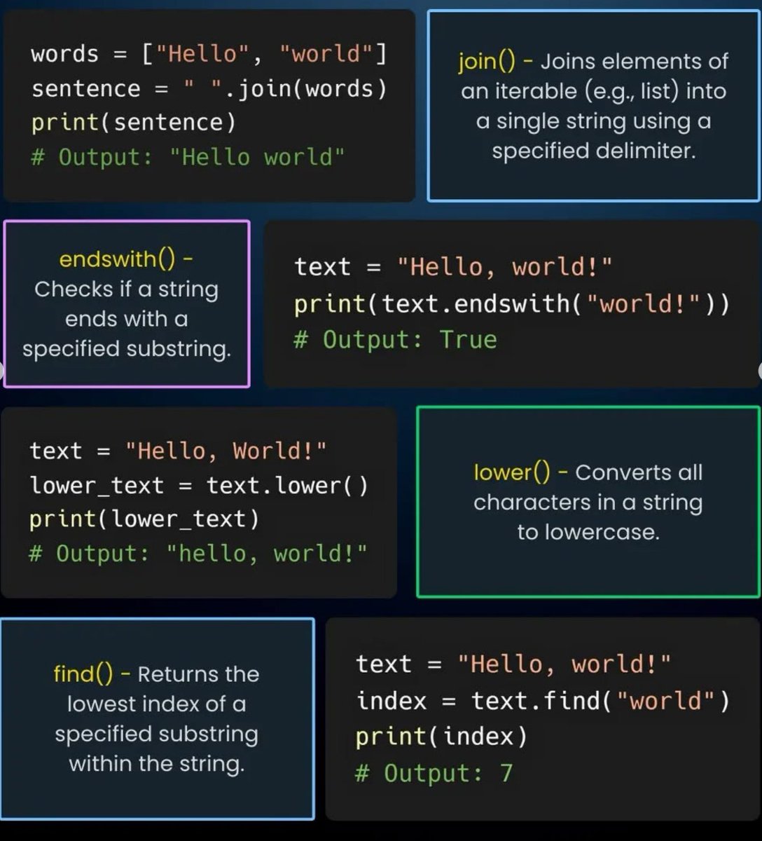 PythonDvz's tweet photo. Most used python string methods in real life 🔥💪

#python #programming #developer #programmer #coding #coder #softwaredeveloper #computerscience #webdev #webdeveloper #webdevelopment #pythonprogramming #pythonquiz #ai #ml #machinelearning #datascience https://t.co/PihcgBljM1