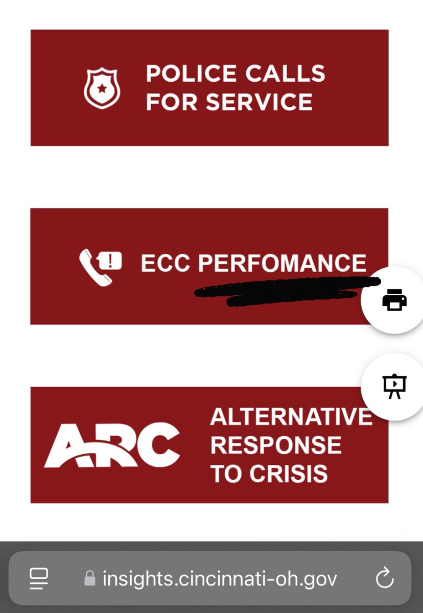 corymbowman's tweet image. Head over to the official @CityOfCincy Insights website to check the ECC (Emergency Communications Center) “PERFOMANCE”