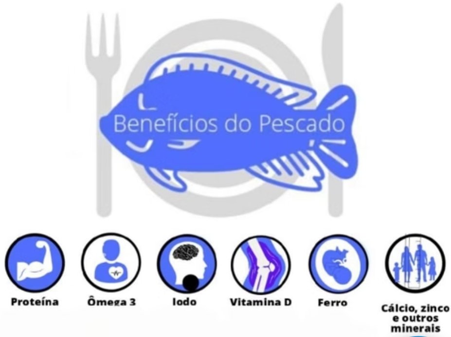 Conepe 🇧🇷 (@conepebr) on Twitter photo conepe.org.br/post/pesca-sus…
Em artigo assinado pela nutricionista Dra. Jéssica Levy, da equipe <a href="/AApqc/">APqC (Associação dos Pesquisadores Científicos)</a>, ela discorre sobre os benefícios nutricionais do Pescado e sua vinculação com a segurança alimentar.
Detalhes do Projeto Pescado para Saúde são abordados de forma acessível e conepe.org.br/post/pesca-sus…
Em artigo assinado pela nutricionista Dra. Jéssica Levy, da equipe <a href="/AApqc/">APqC (Associação dos Pesquisadores Científicos)</a>, ela discorre sobre os benefícios nutricionais do Pescado e sua vinculação com a segurança alimentar.
Detalhes do Projeto Pescado para Saúde são abordados de forma acessível e
