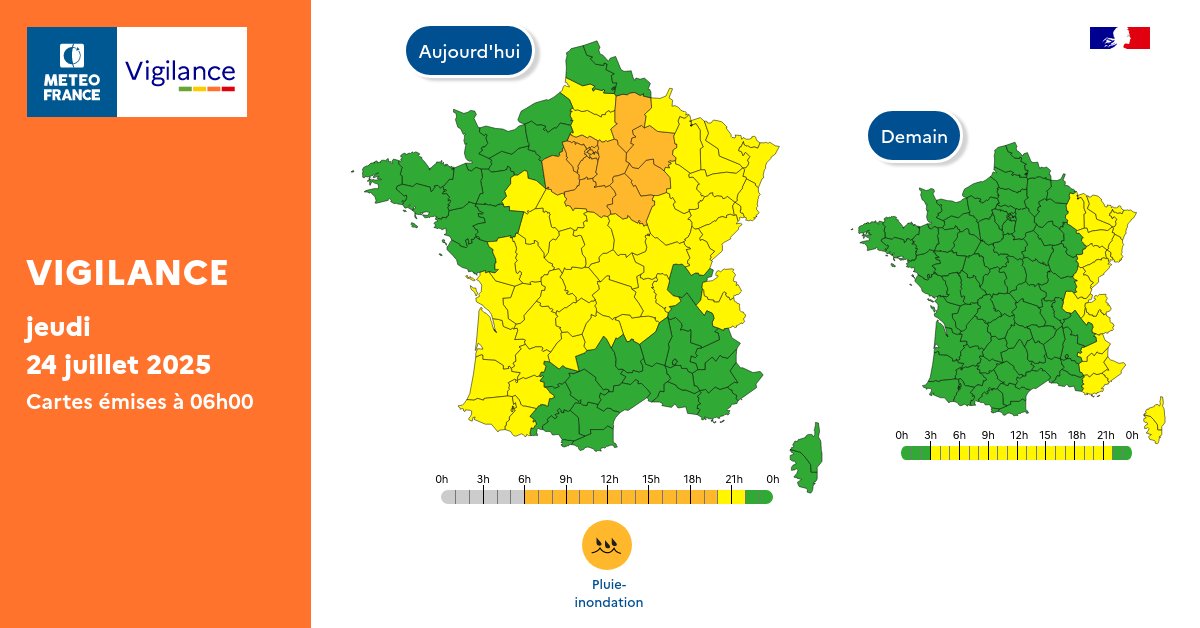 Pour jeudi 24 juillet 2025 :
🟠 14 départements en Vigilance orange

Restez prudents et informés :
vigilance.meteofrance.fr
