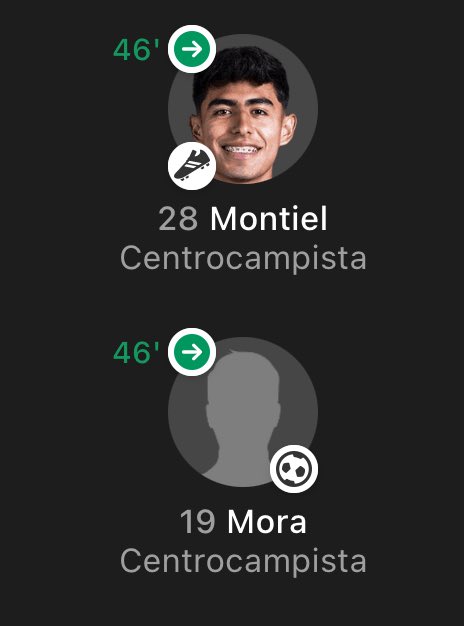 Alguien sabe dónde está el gran Hugo Camberos?