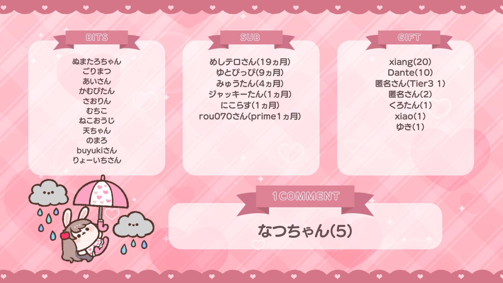 あっぷる@Twitch (@apple_3_10_) / X